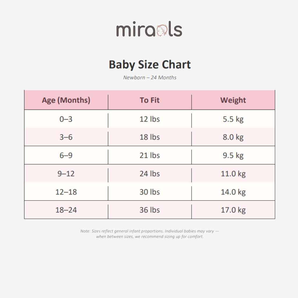 Strawberry Patch Pack of 3 Long Sleeve Bodysuits
